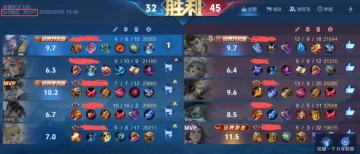 星空体育app-阿拉火箭五条风暴龙王激战终分胜负|V5战队|lpl|比赛_新浪体育_新浪新闻